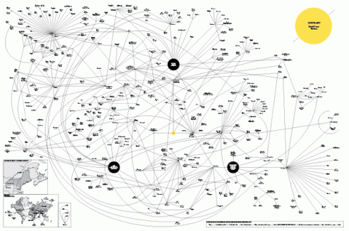 IJ_chart1 IJ_chart1